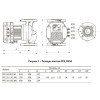 Циркуляционный насос Unipump PFE 50-120 280